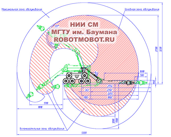 МРК «Вепрь»